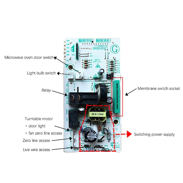 parts of a microwave oven diagram