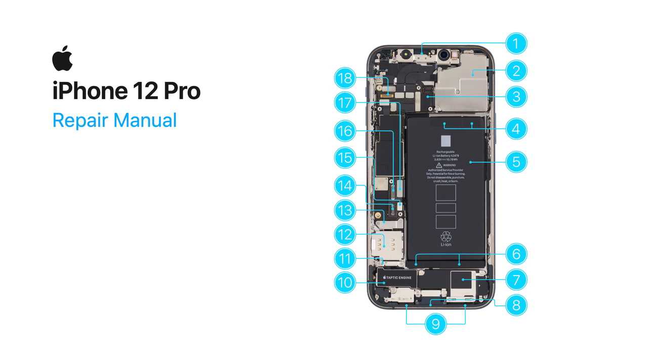 parts of a phone diagram