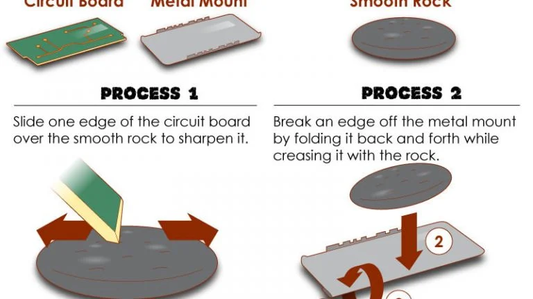 parts of a phone diagram