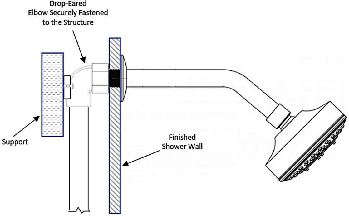 parts of a shower head diagram