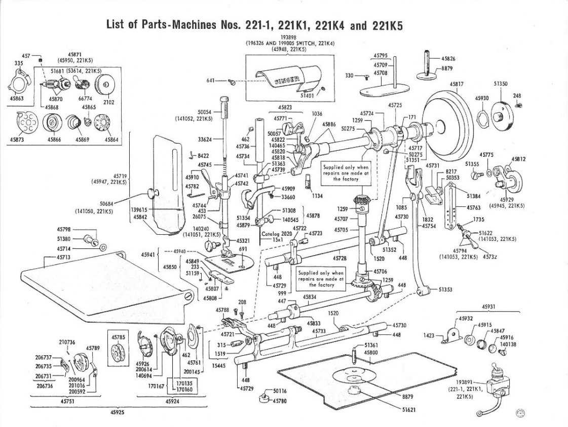 parts of a singer sewing machine diagram