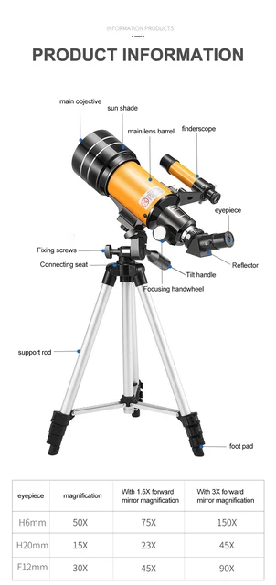 parts of a telescope diagram