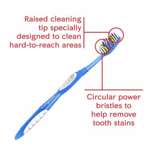 parts of a toothbrush diagram