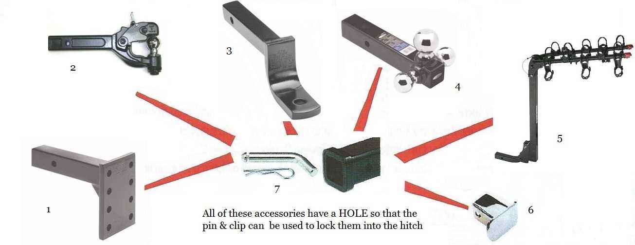 parts of a trailer hitch diagram