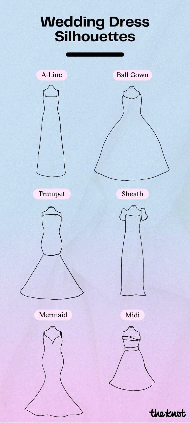 parts of a wedding dress diagram