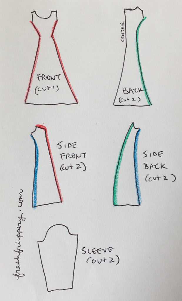 parts of a wedding dress diagram