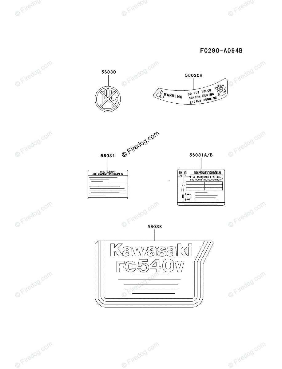 parts of an oar diagram