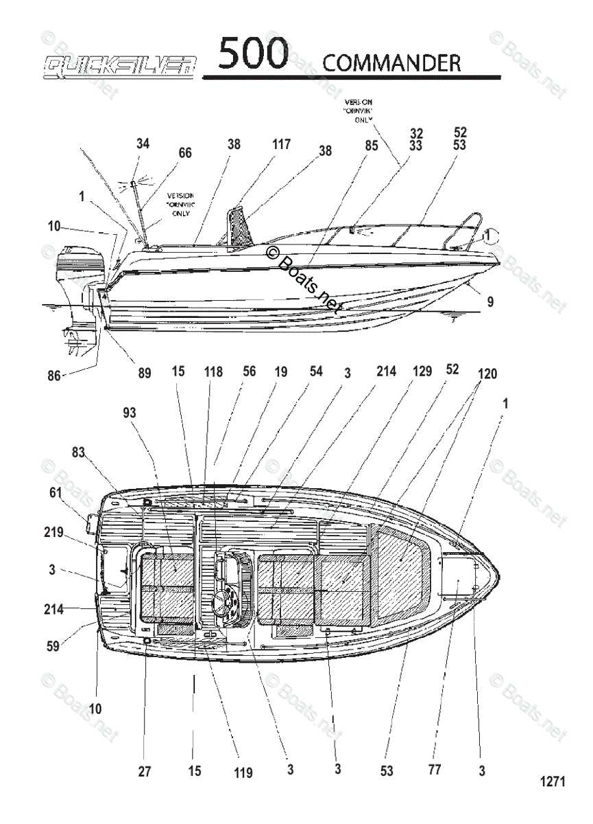 parts of boat diagram