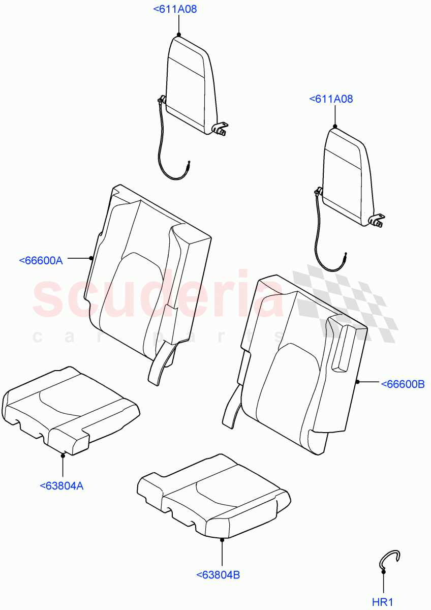 parts of fabric diagram