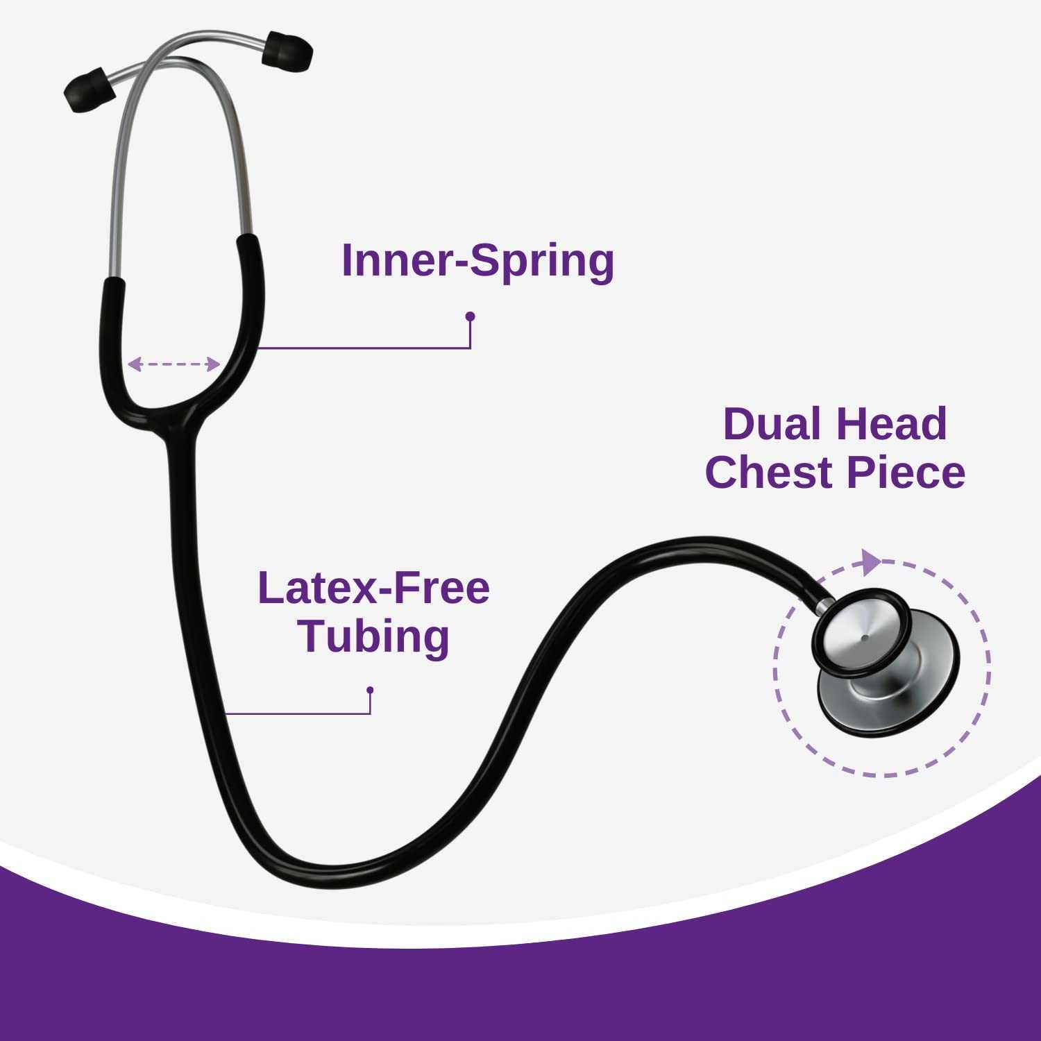 parts of stethoscope with diagram