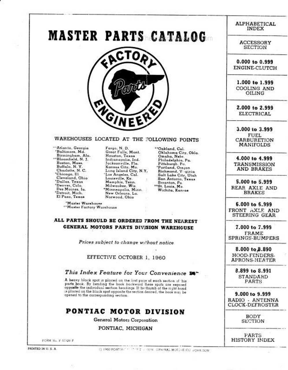 pontiac parts diagram