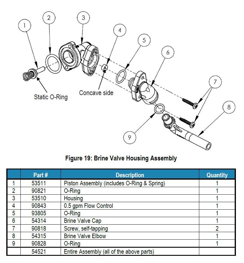 waterboss 900 parts diagram