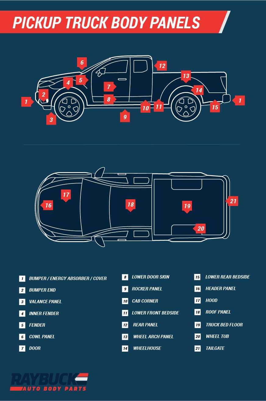 gmc truck parts diagram