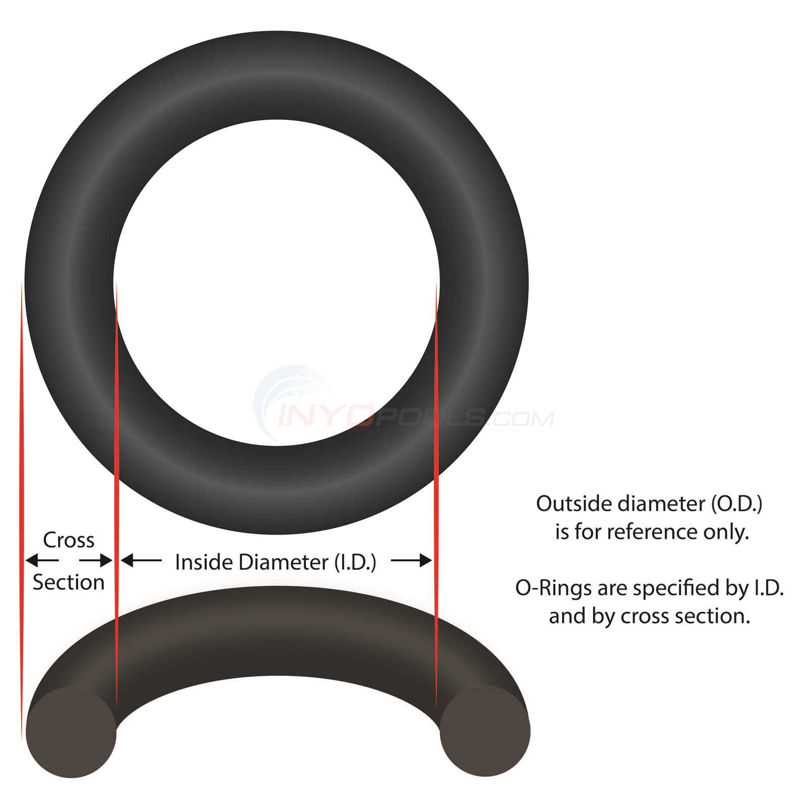 pentair superflo parts diagram