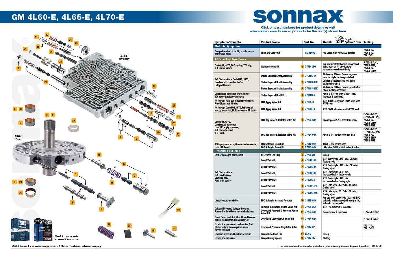 4l60e transmission parts diagram