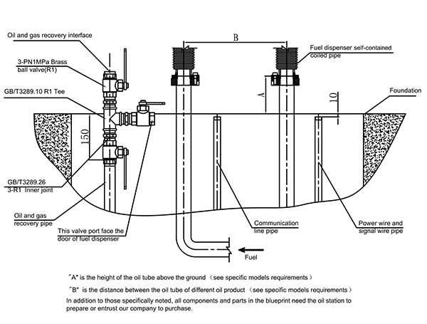 petrol pump fuel dispenser parts diagram