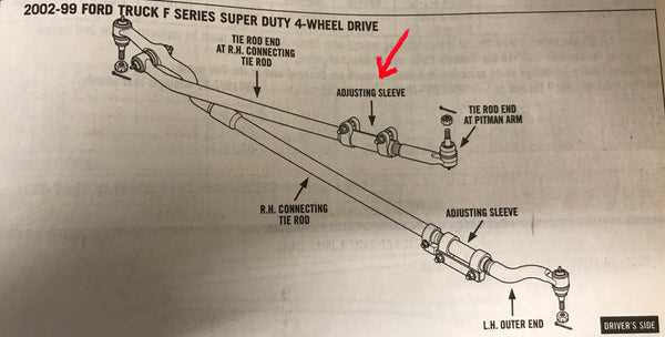 2013 ford f250 front end parts diagram