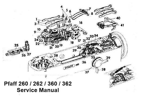 pfaff 1222 parts diagram