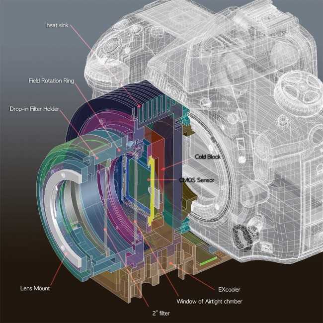 nikon d810 parts diagram