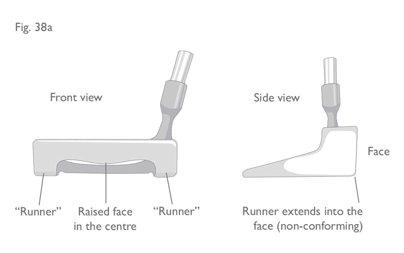 parts of a golf club diagram