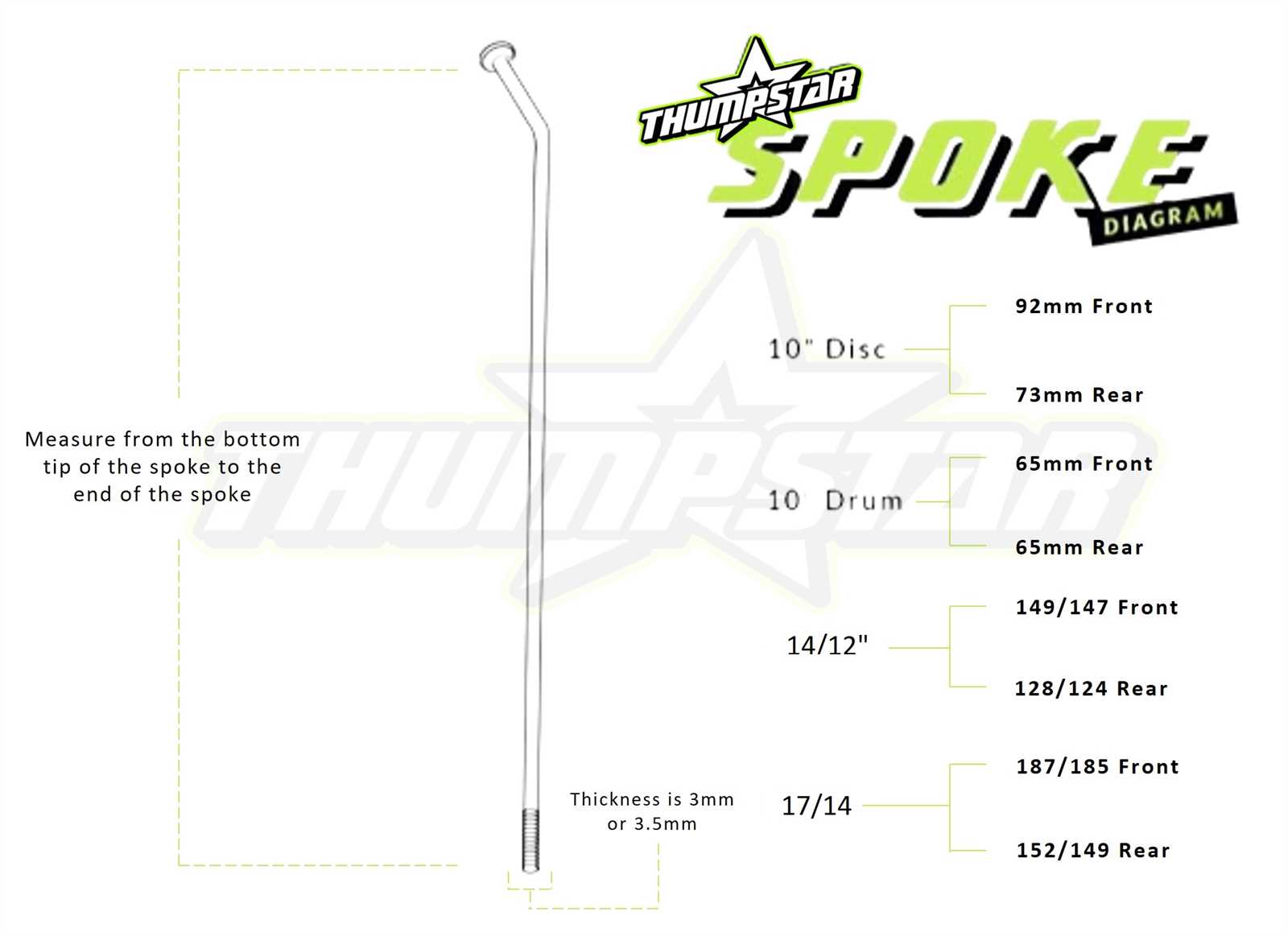 pitster pro parts diagram