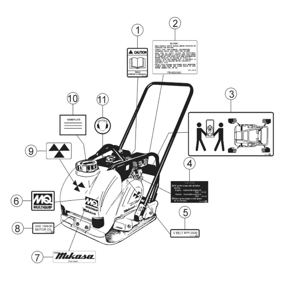 plate compactor parts diagram