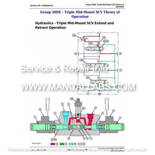 john deere 5085e parts diagram