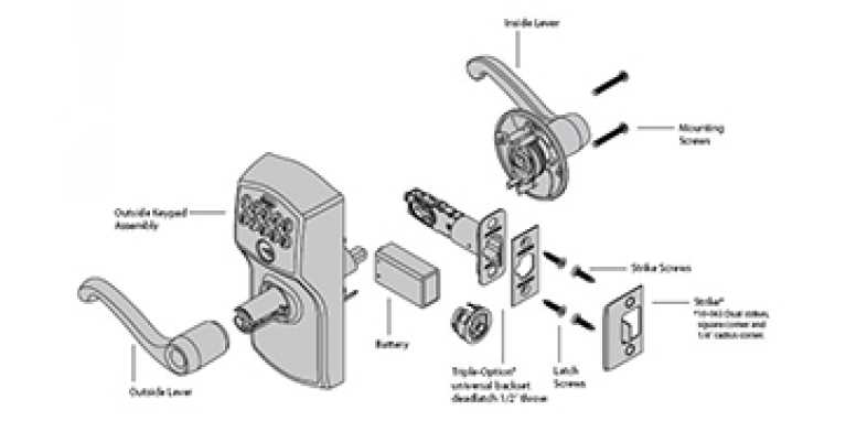 door frame parts names diagram