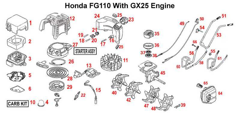 honda fg110 parts diagram