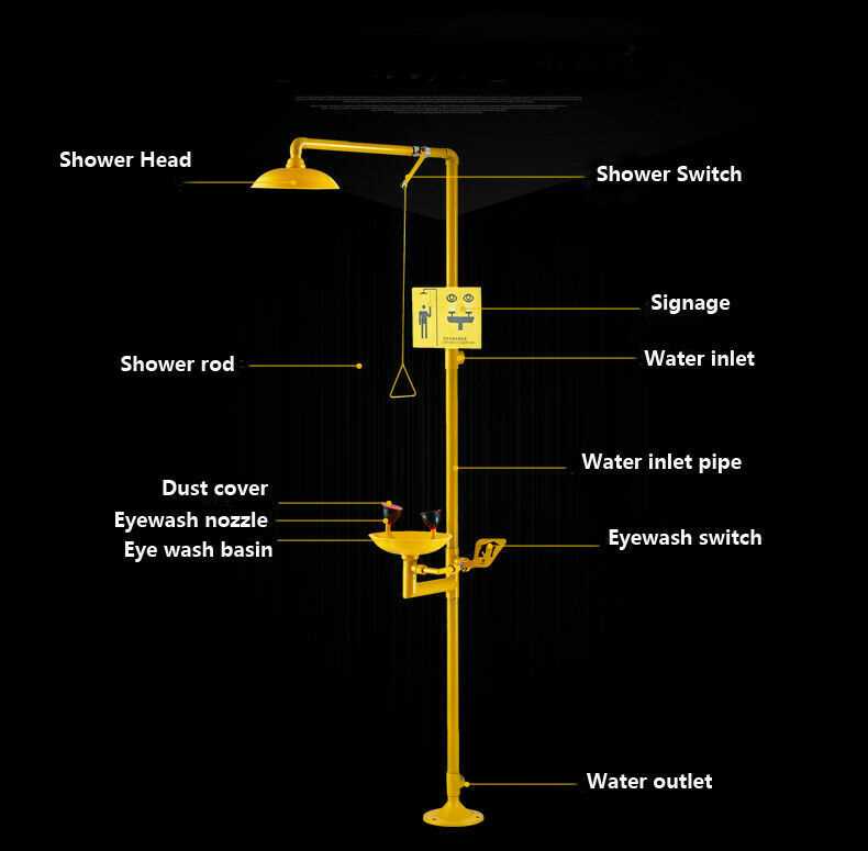 bradley eyewash parts diagram