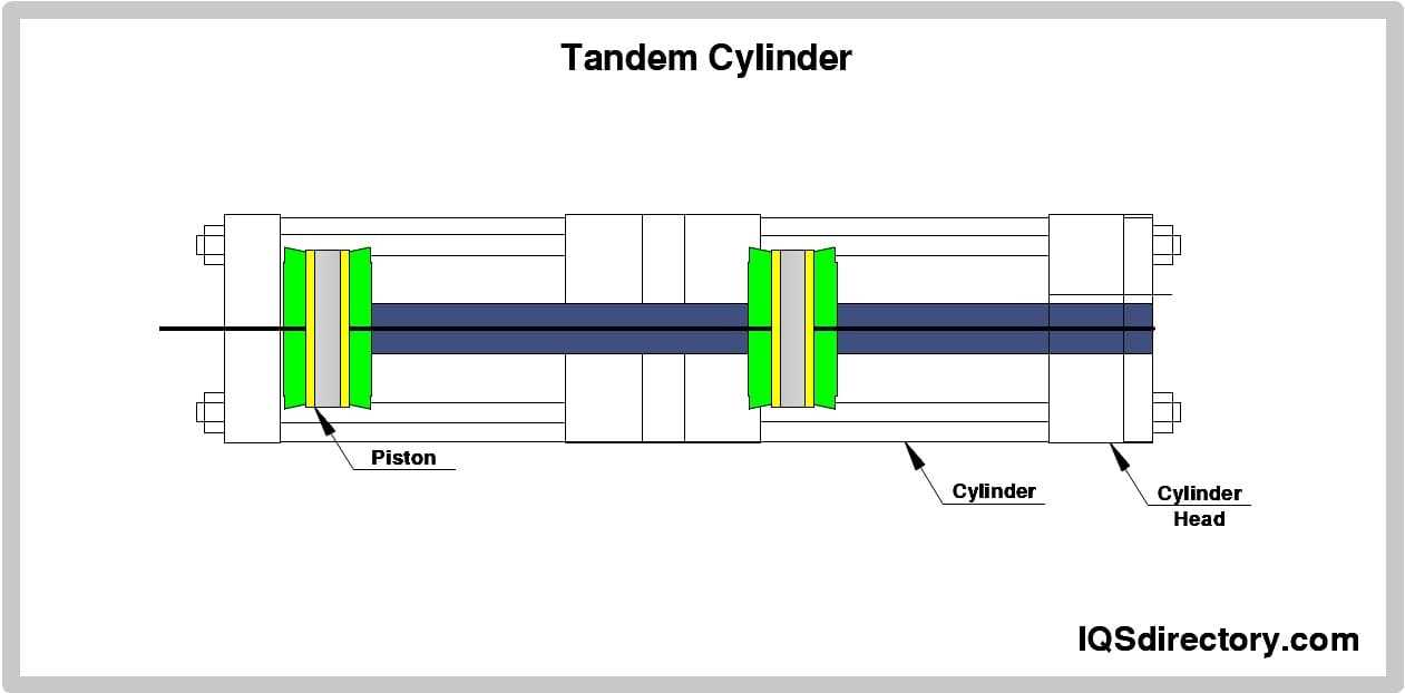 pneumatic cylinder parts diagram