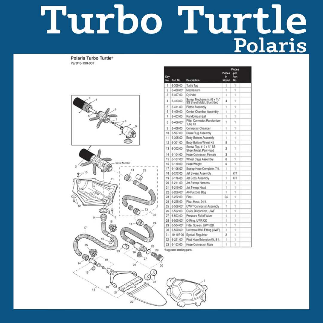 polaris 380 parts diagram