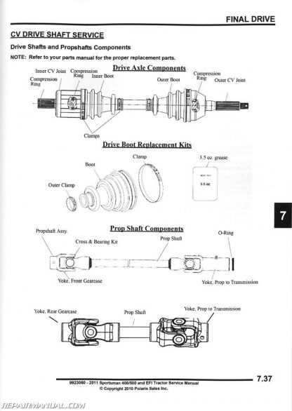 polaris sportsman 400 parts diagram