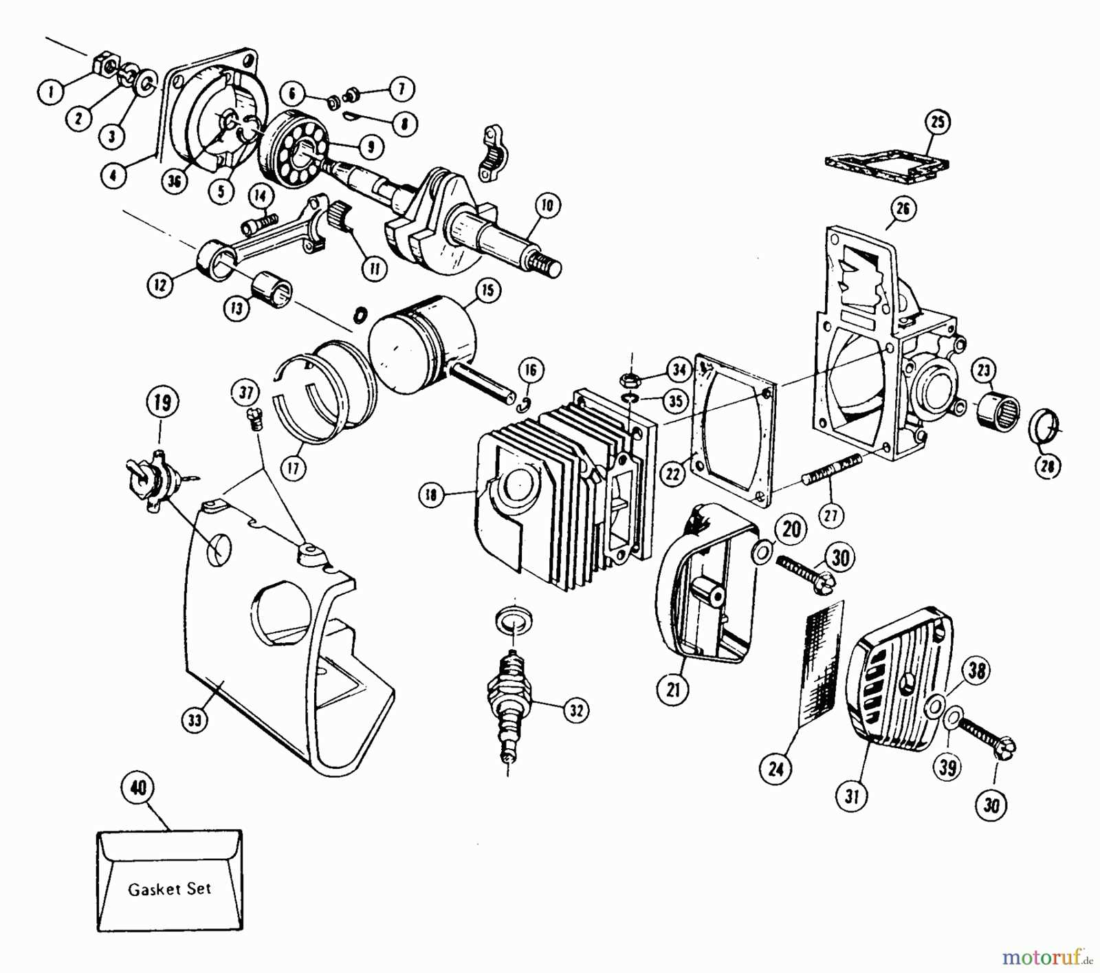 poulan chainsaw parts diagram