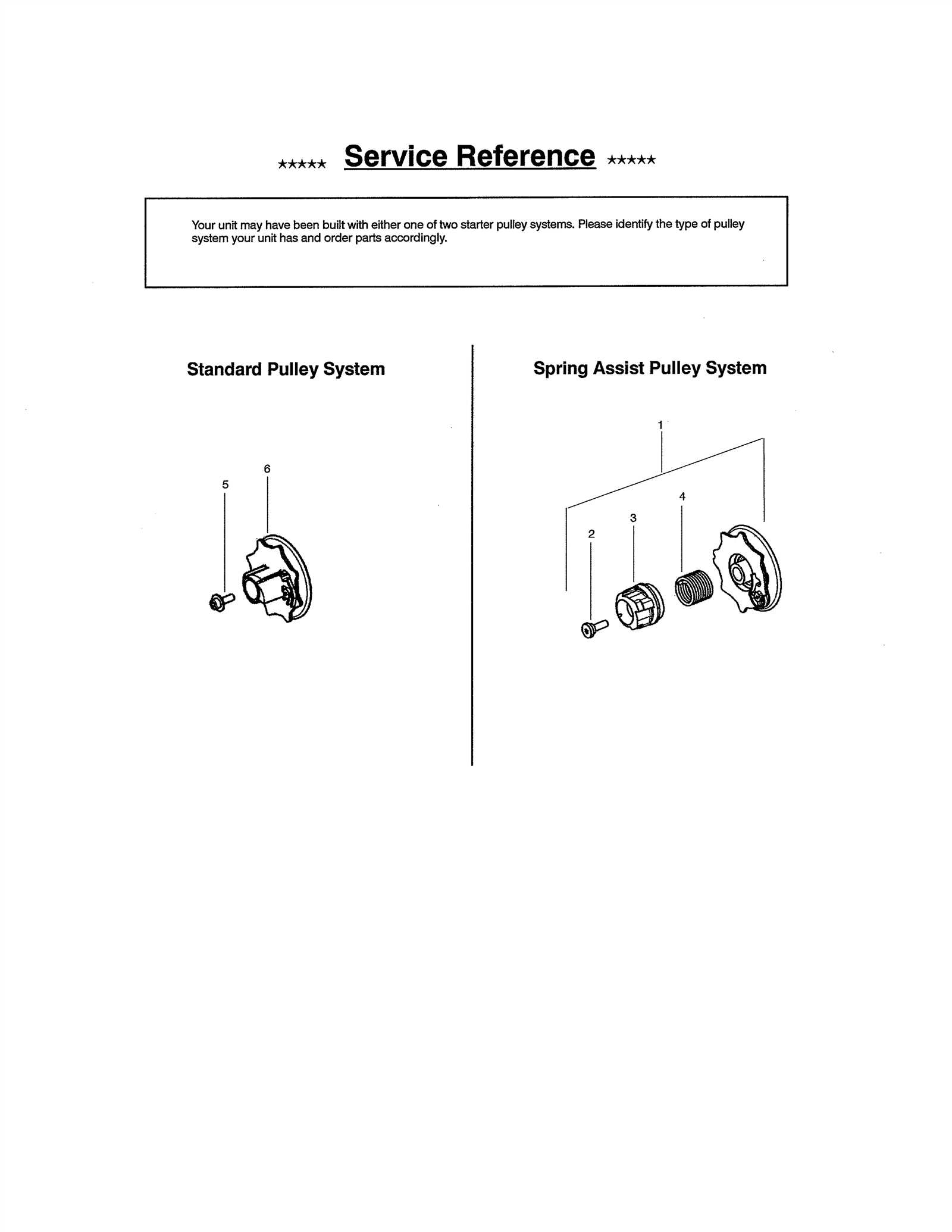 poulan p3314 parts diagram