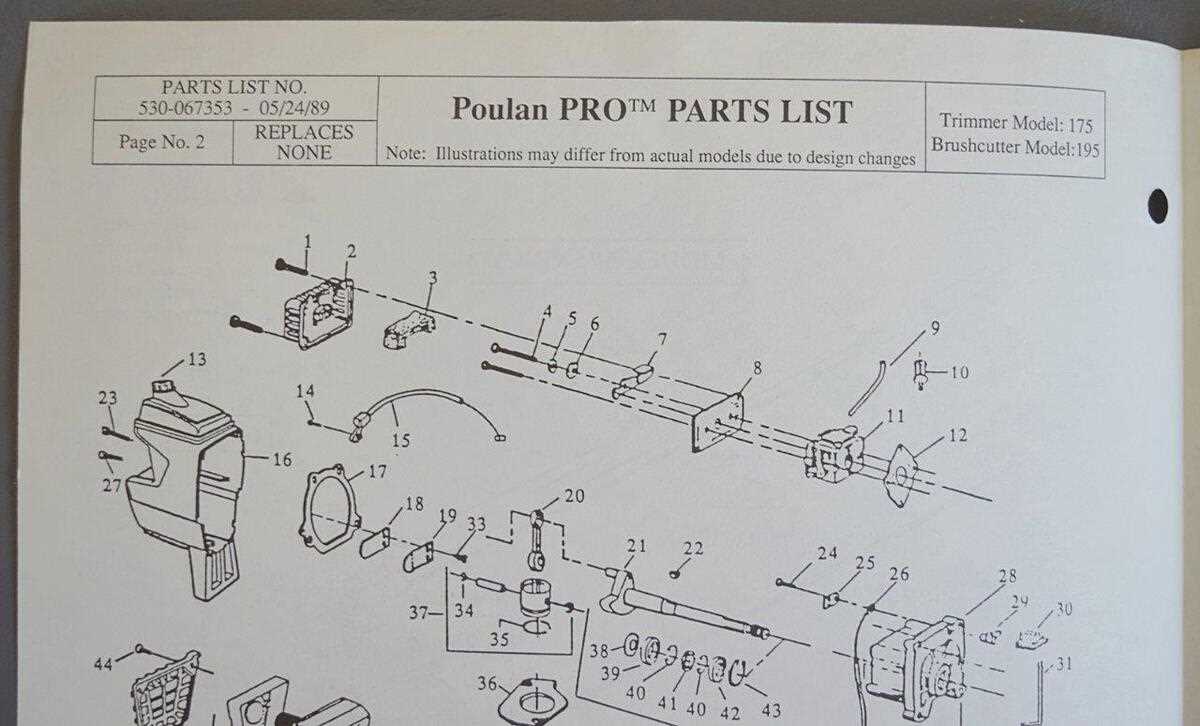 poulan pro pp28 parts diagram