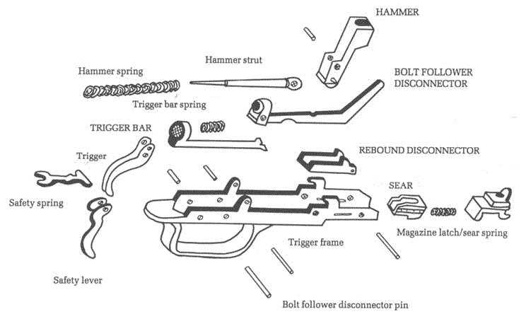 sks parts diagram