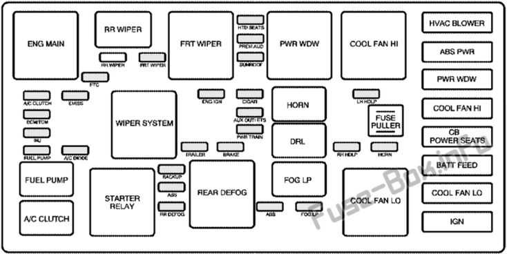 2005 chevy equinox parts diagram