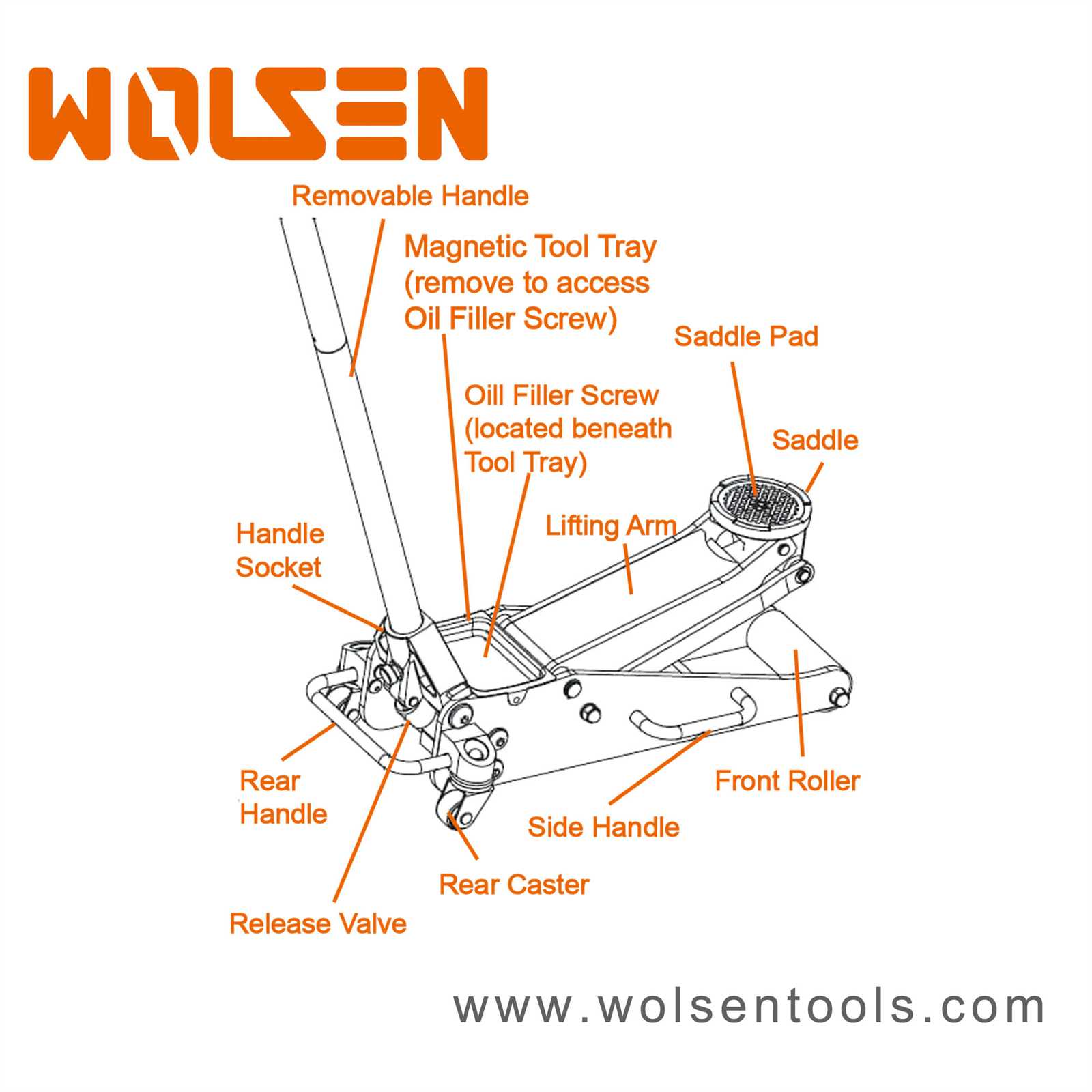 allied floor jack parts diagram