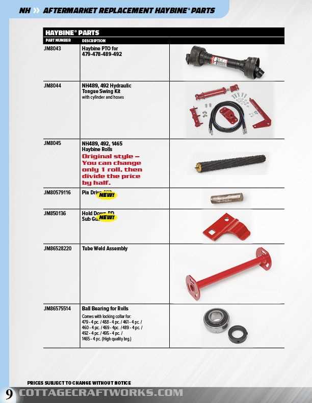 new holland 495 haybine parts diagram