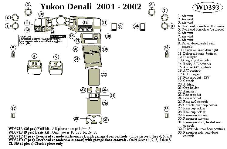 gmc yukon parts diagram