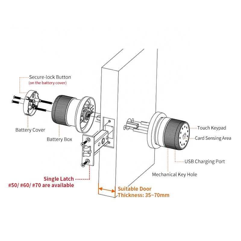 schlage door knob parts diagram