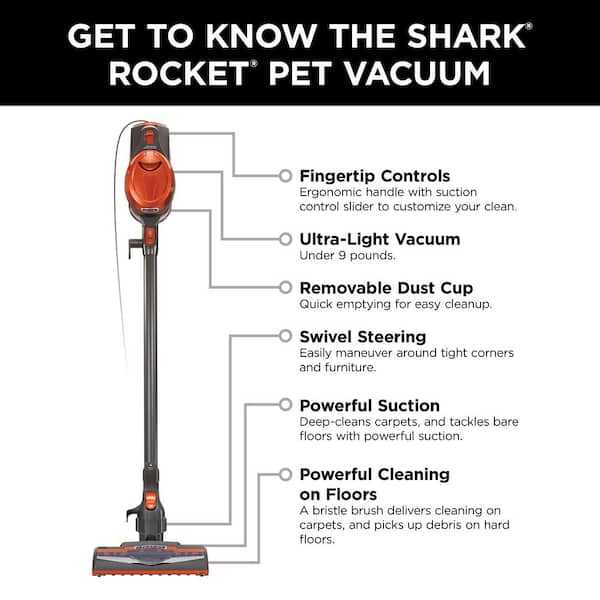 shark cordless vacuum parts diagram