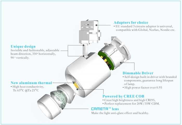 track lighting parts diagram