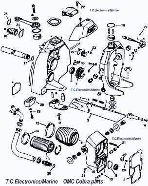 volvo sx outdrive parts diagram