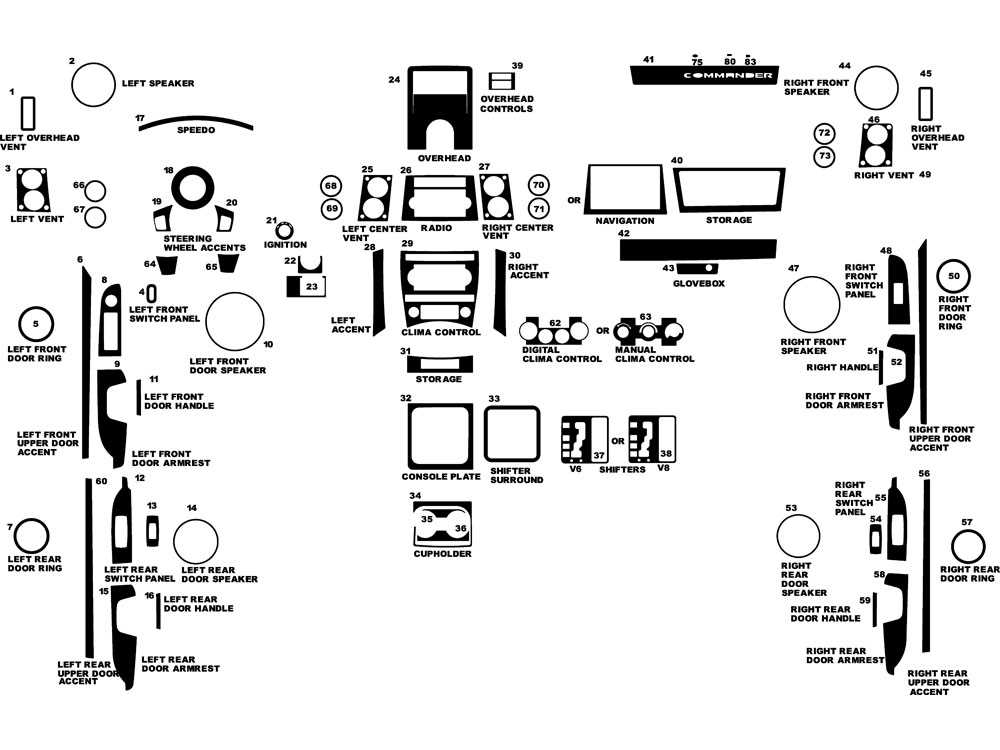 jeep commander parts diagram