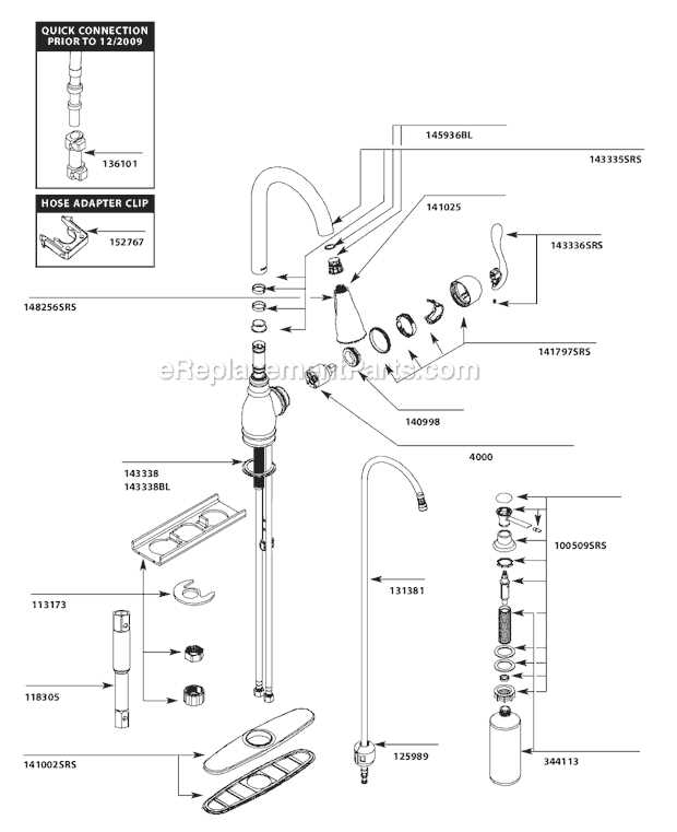 moen repair parts diagram