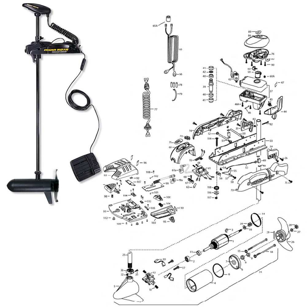 minn kota endura max 55 parts diagram