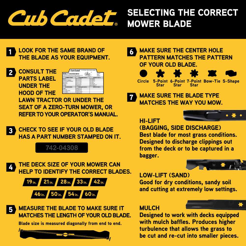 cub cadet sc 500 ez parts diagram