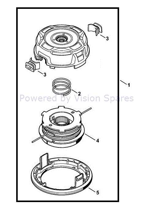 stihl string trimmer parts diagram